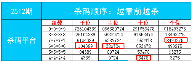 第88页