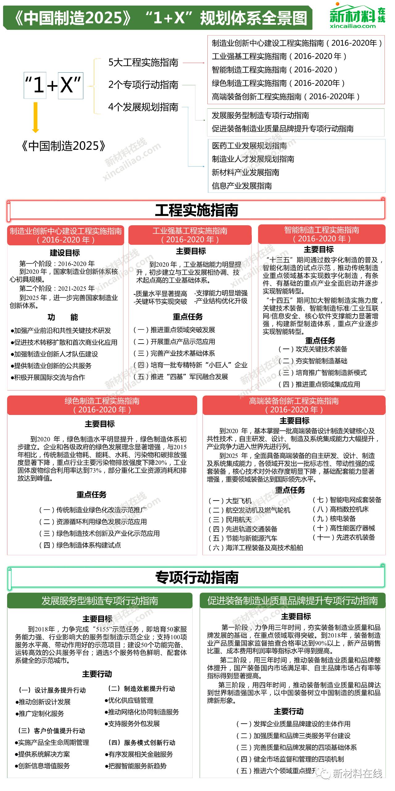 澳门与香港一码一肖一特一中，全面解析与深入理解