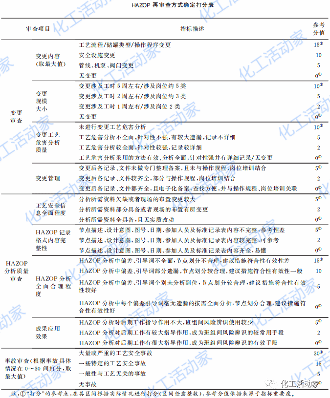 展望2025，澳门正版资料免费大全的详细解答、解释与落实