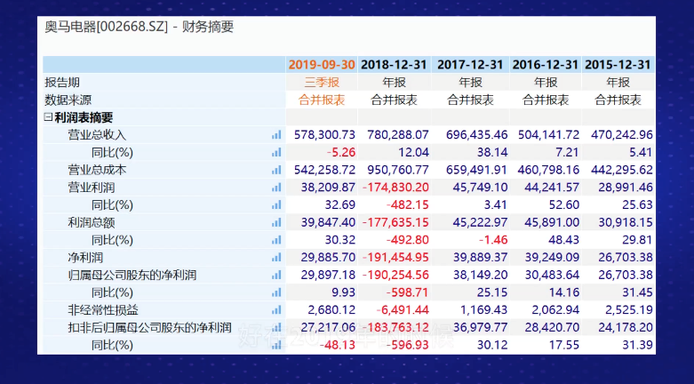 777888精准管家婆免费，数字背后的智慧与价值
