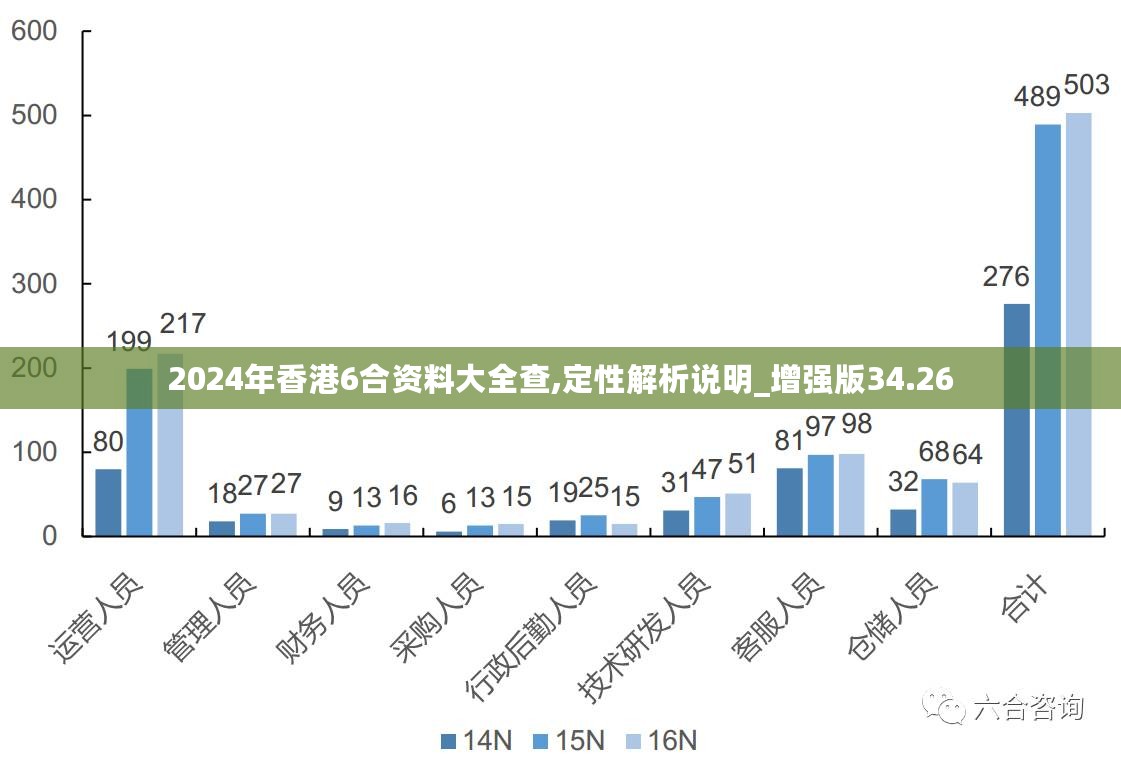 2025年新澳最精准正最精准大全;警惕虚假宣传-全面贯彻解释落实