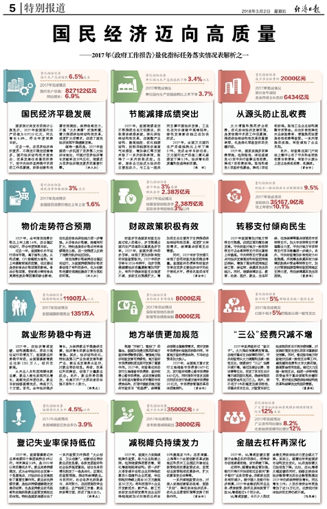 2025新澳门与香港精准正版图库,全面释义与解答落实