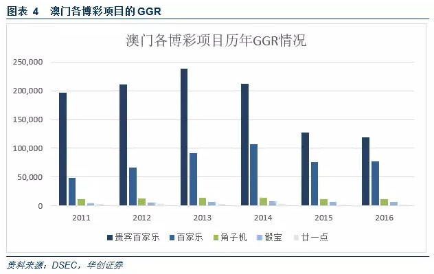 三眼桥鱼庄 第53页