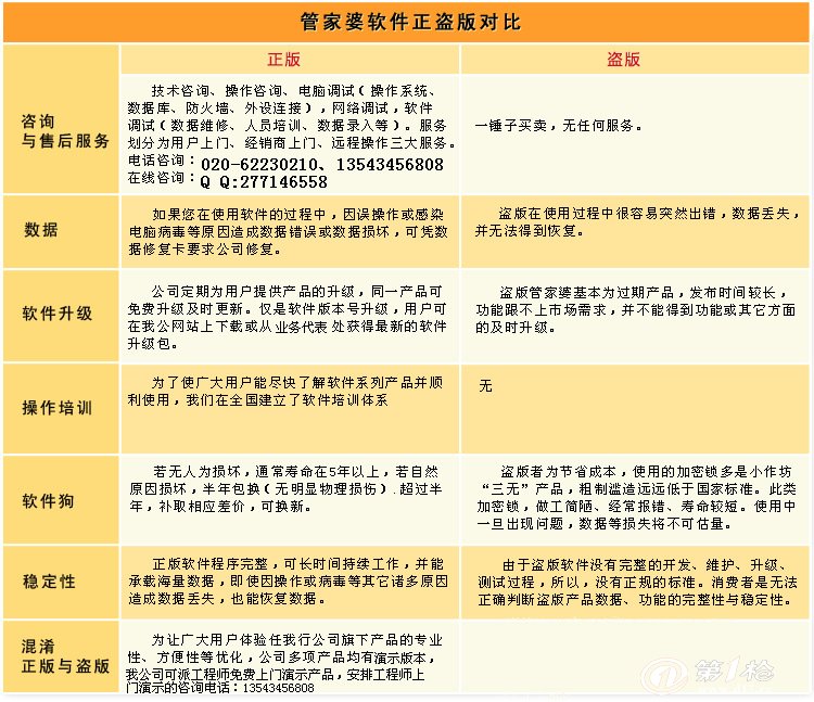 香港与澳门7777788888精准管家婆-实证释义、解释与落实