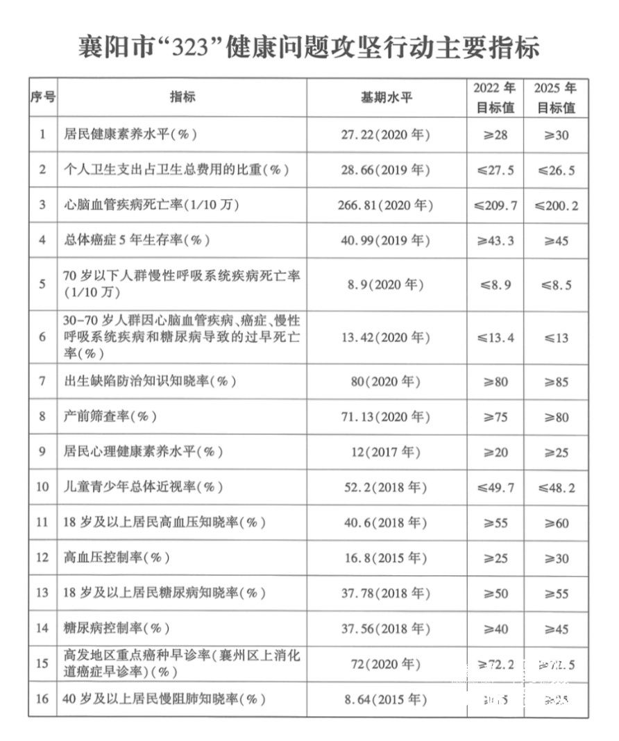 2025全年正版资料免费资料大全中特,详细解答、解释与落实 今日.