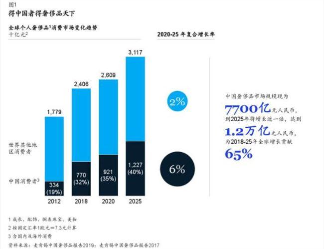 2025全面推广精准免费资料大全,全面释义、解释与落实
