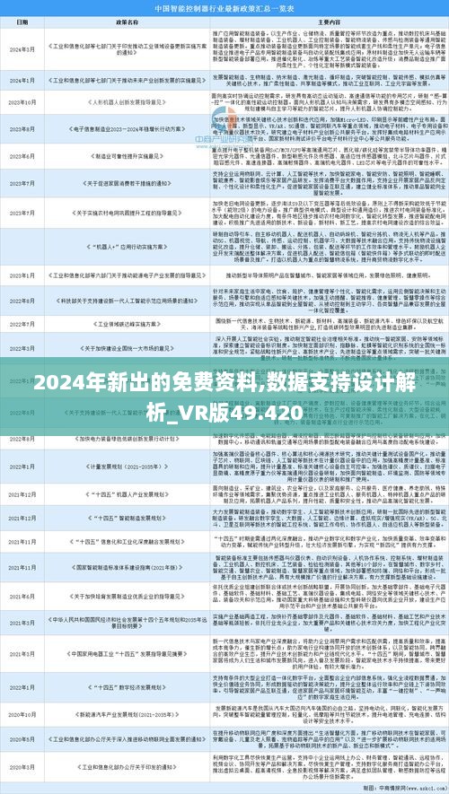 2025正版资料免费大全,的虚假宣传-精选解析与落实