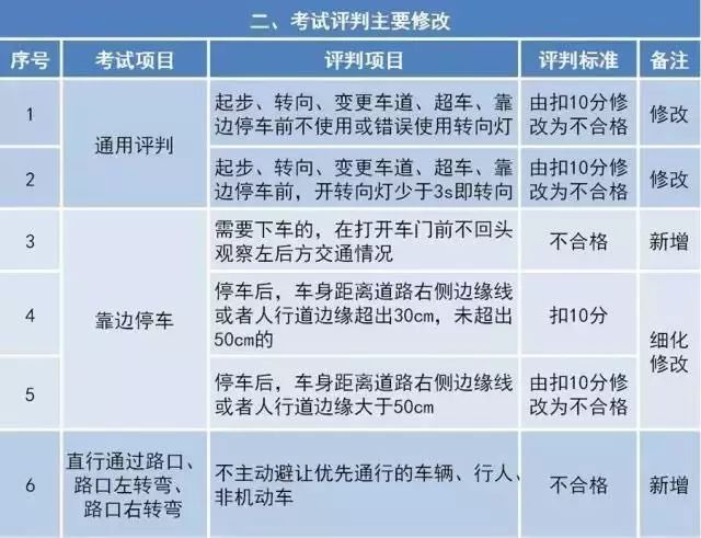 新澳2025年正版资料，详细解答、深入解释与全面落实