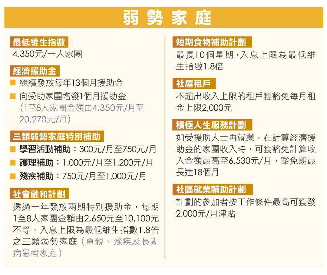 管家婆澳门与香港，精准、详细解答与落实