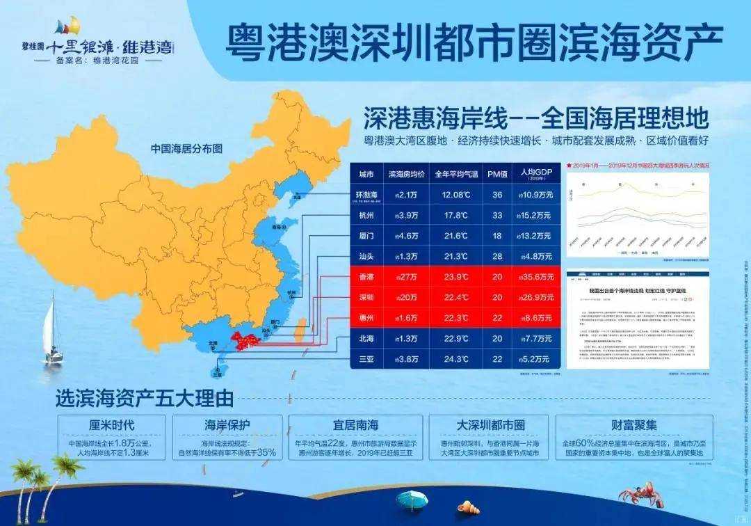 澳门最精准免费资料大全，解锁旅游景点的详细解答与实地探索