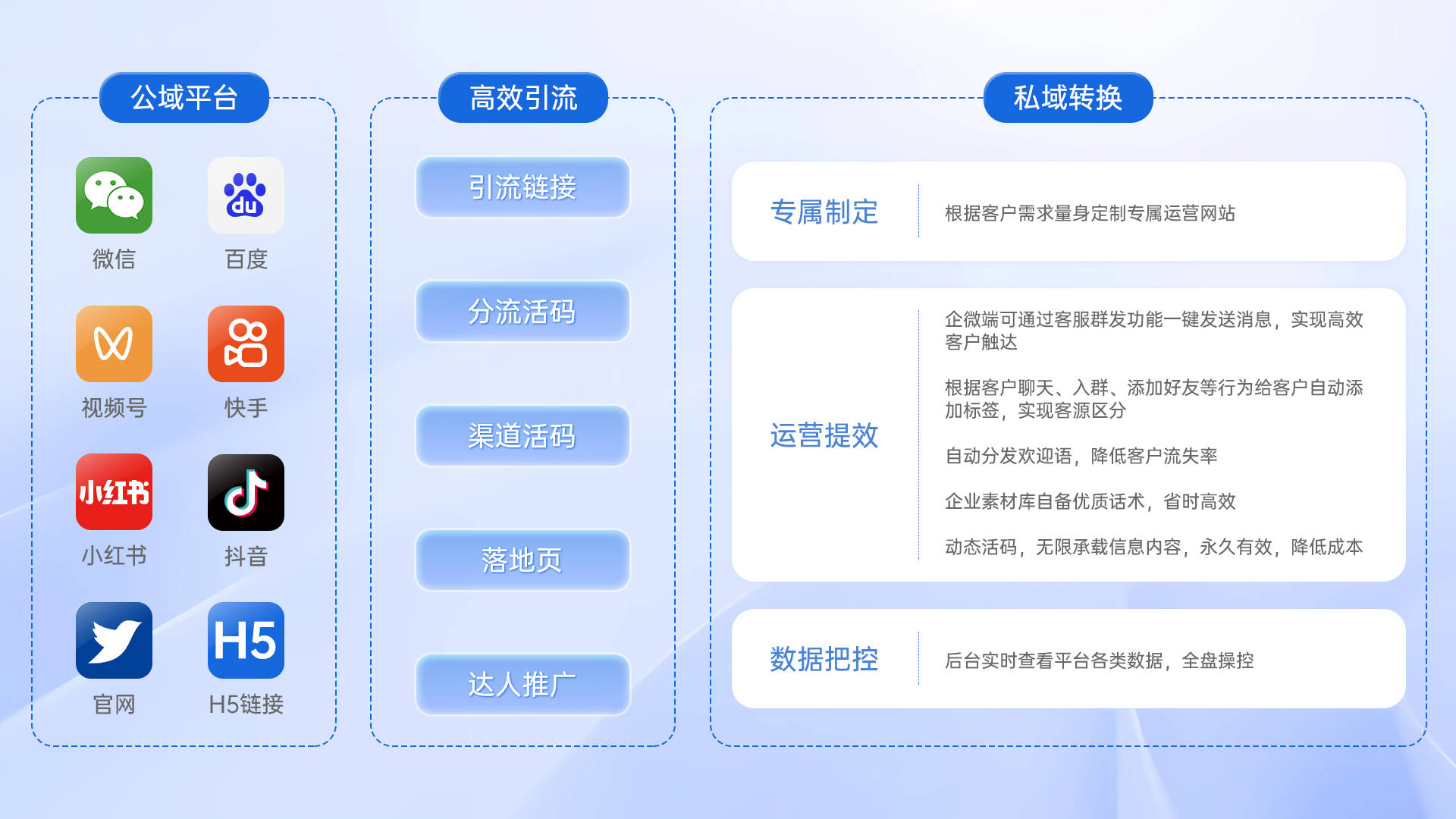 管家一码一肖一码最准，数字时代的精准服务新理念