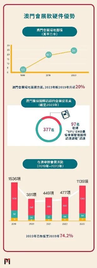 探索香港与澳门，精选解析、解释与落实
