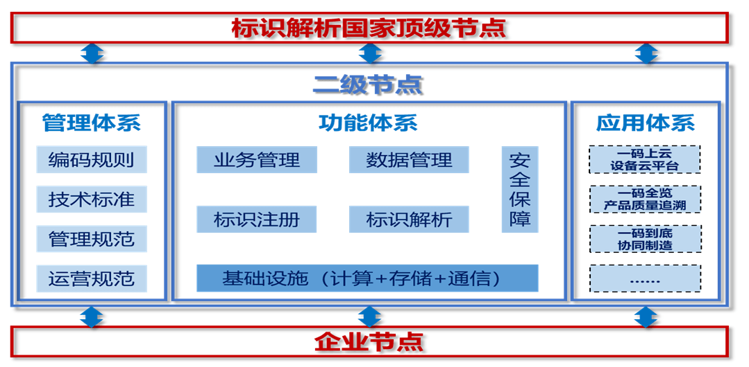 2025年白小姐四肖四码，解读、解析与实际应用