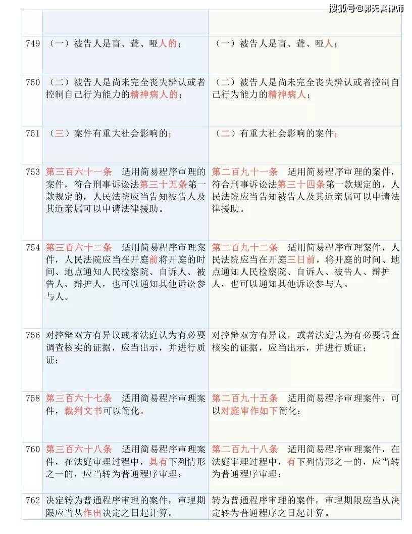 香港澳门资料大全,详细解释解答、解释与落实