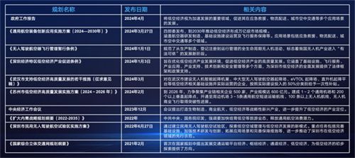 2025新奥最精准免费大全,详细解答、解释与落实