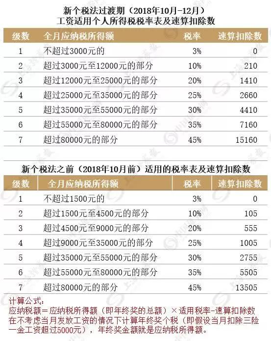 2025天天彩免费资料,详细解答、解释与落实
