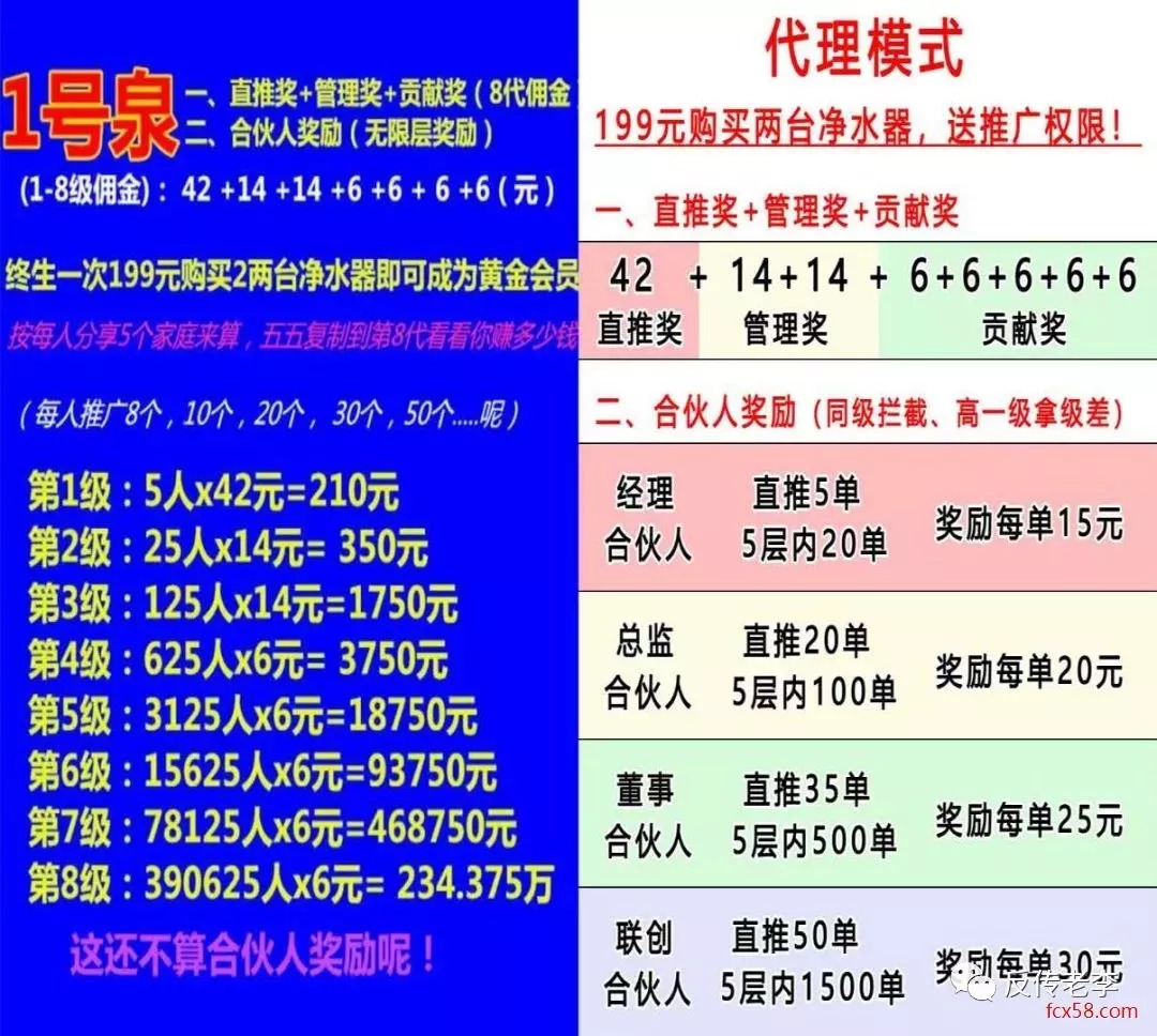 三眼桥鱼庄 第21页