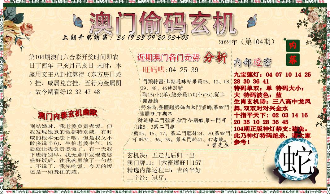 澳门管家婆100%精准图片;警惕虚假宣传-内容介绍执行