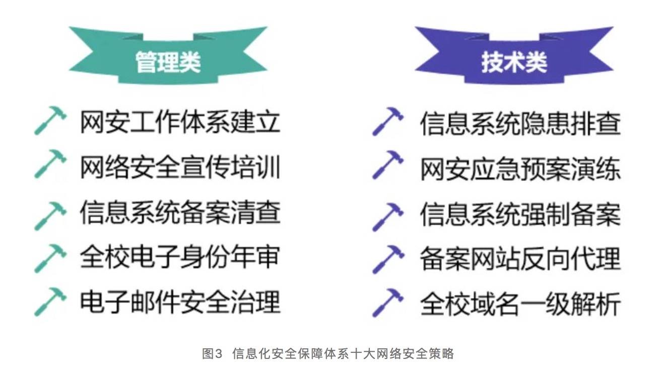 晴天生活 第12页