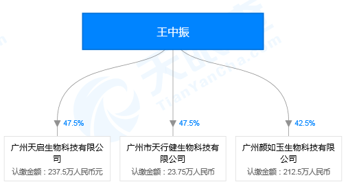 2025新奥最新资料;警惕虚假宣传-系统管理执行